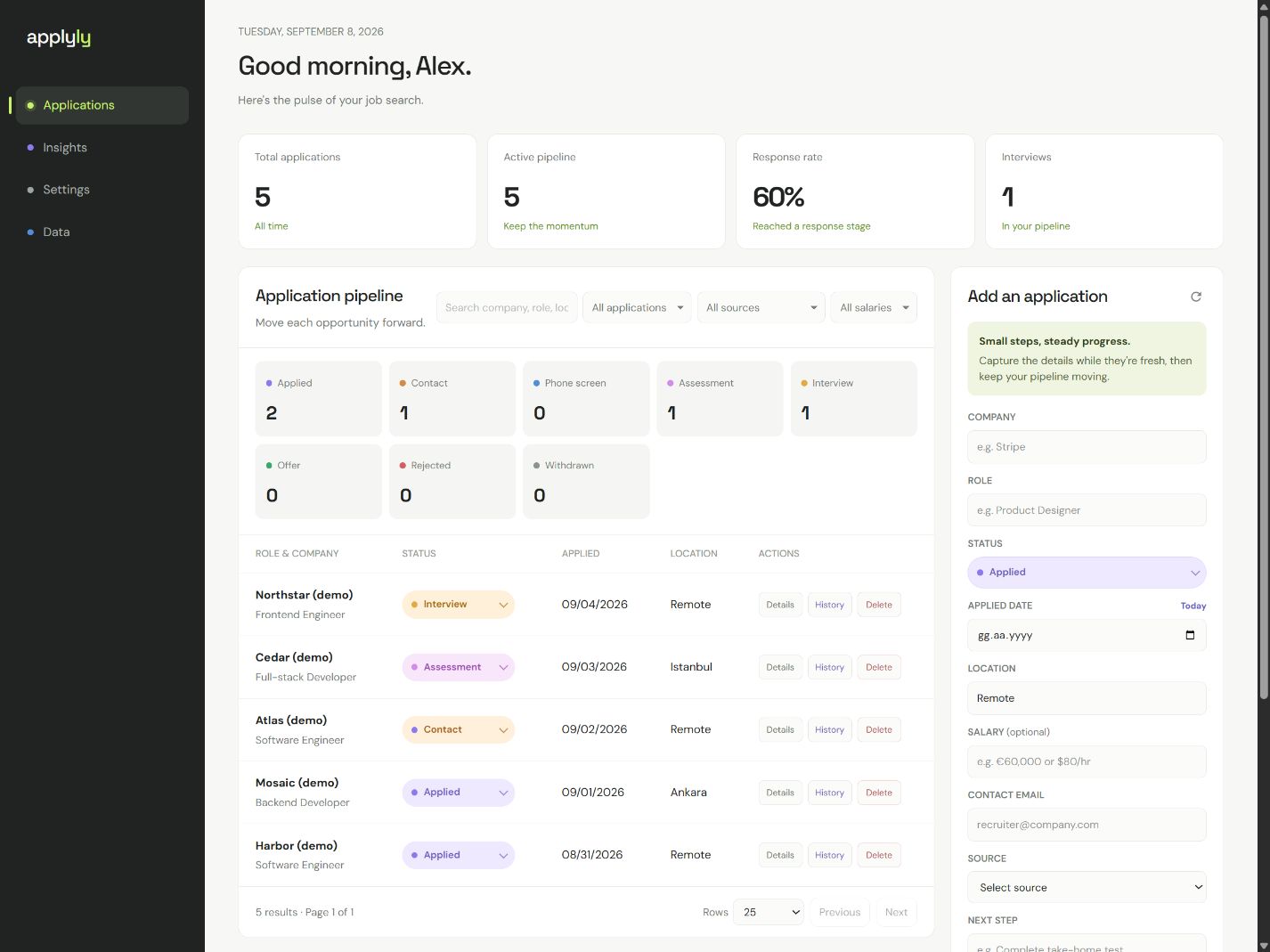 Applyly application tracker showing five demo applications, status filters, pipeline totals, and an application form.